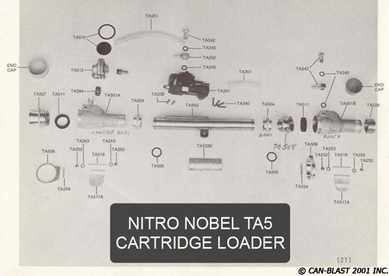 Historical TA5 Loader